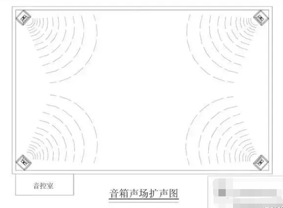 無紙化會(huì)議系統(tǒng)設(shè)計(jì)