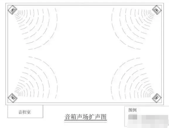 中小型會(huì)議室廣播系統(tǒng)