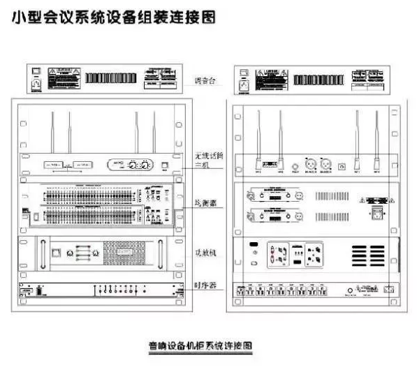 中小型會(huì)議室音響系統(tǒng)方案,無紙化會(huì)議系統(tǒng)設(shè)計(jì),智能會(huì)議室討論擴(kuò)聲設(shè)備